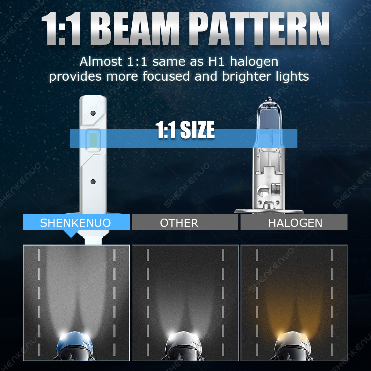 2Pcs NEW CSP LED Headlight Bulbs Super power combo For BMW E30 E34 E24 E36 E38