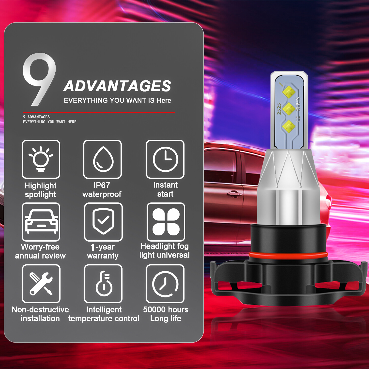 For Jeep Cherokee 2014-2015 9012+H16/5202 LED Headlight + Fog Light Bulb Combo