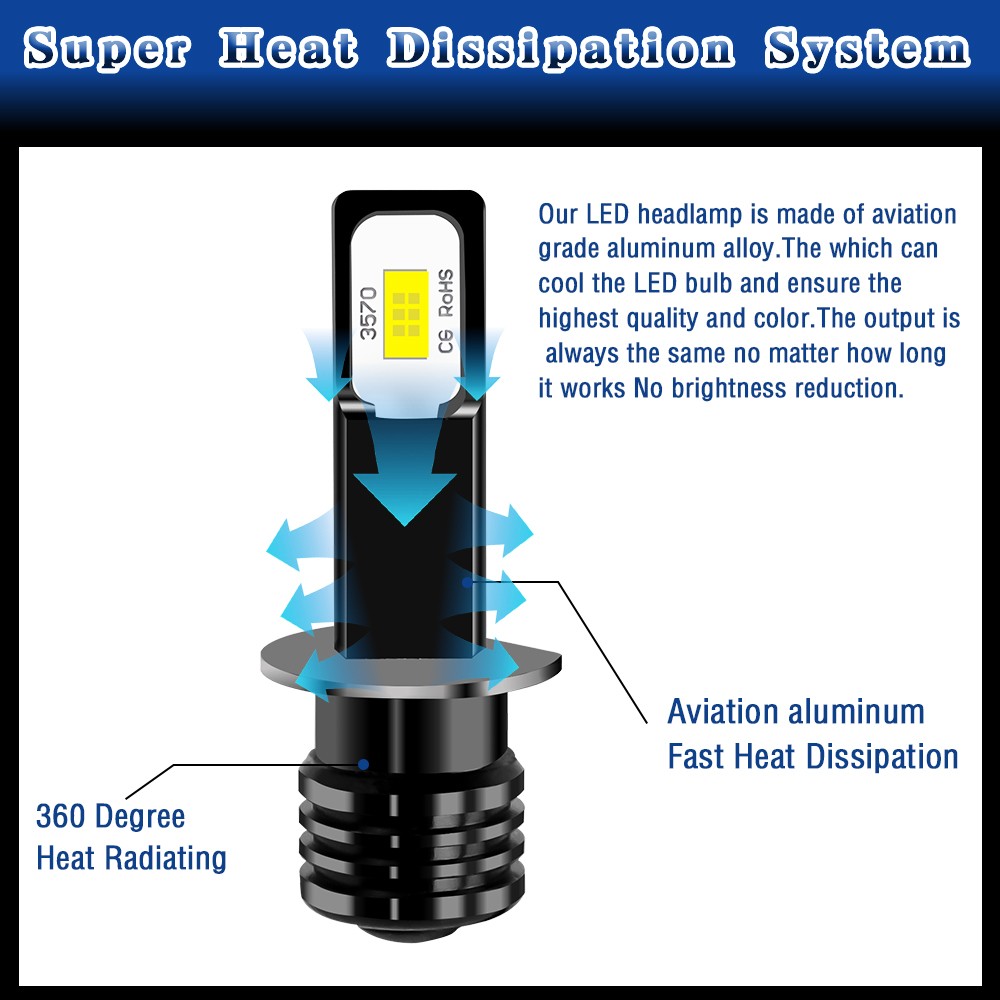 NEW H1 6000K CSP LED Headlight Bulb Kit Super Bright White 40000LM High Low Beam