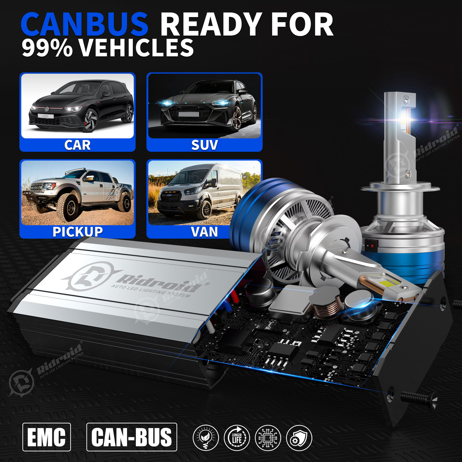 Ridroid CANBUS H7 LED Headlight Bulb Kit High Low Beam 6500K White 36000LM 160W