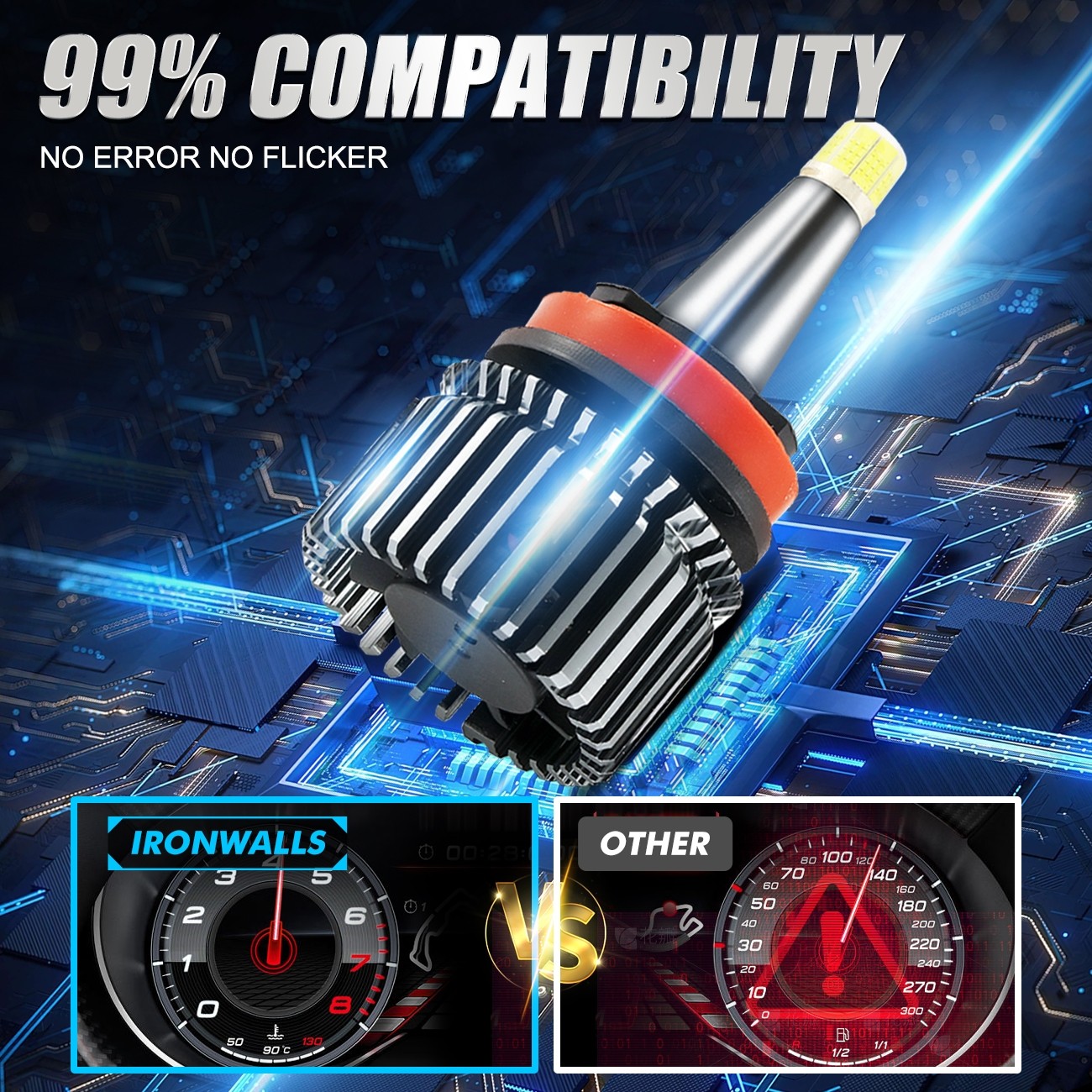 8-sides H9 H11 LED Headlight Bulb White High/Low Beam Conversion Kit 3000000LM