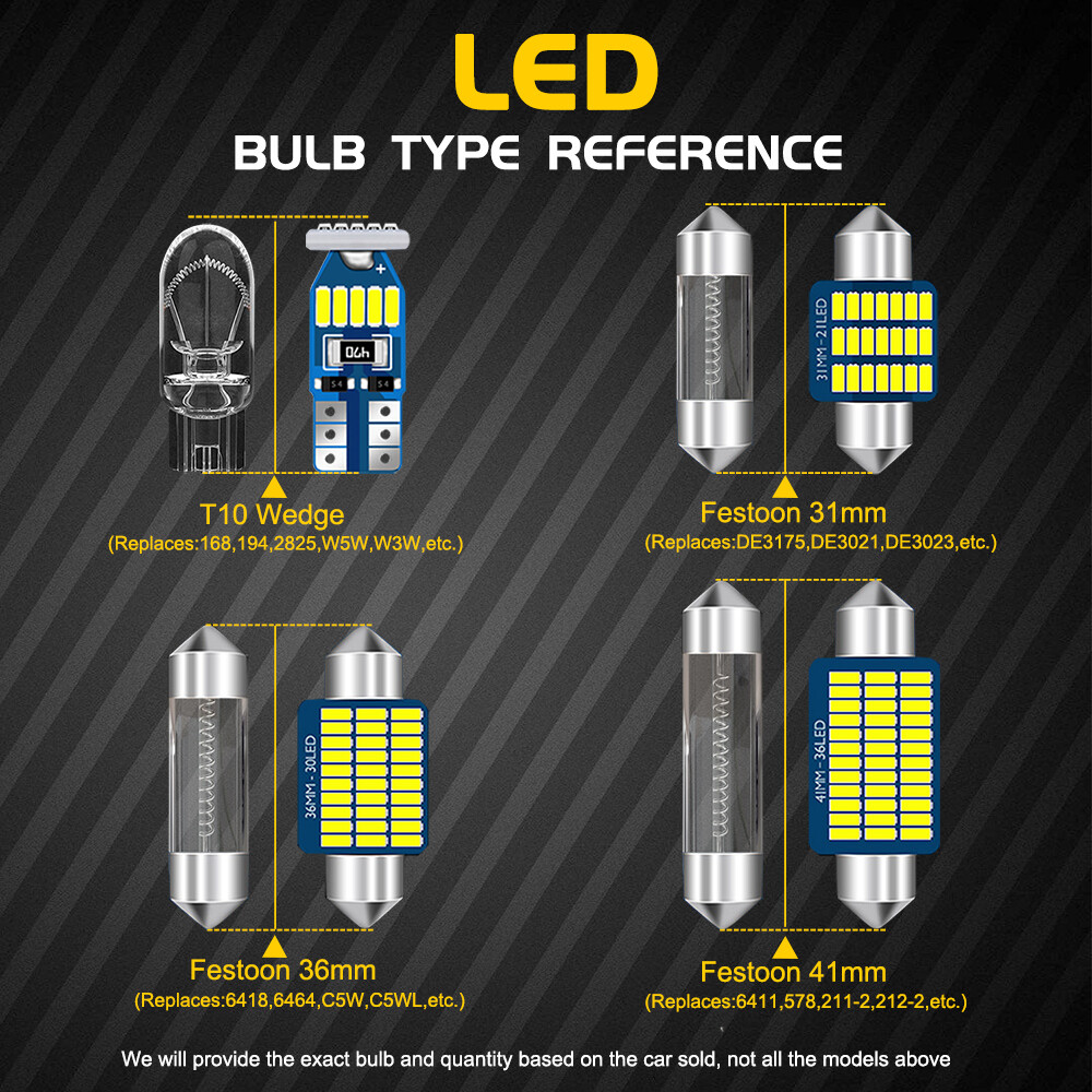 10x Interior LED Light Bulbs Reverse + Free Tool For KIA Niro 2017-2020 White