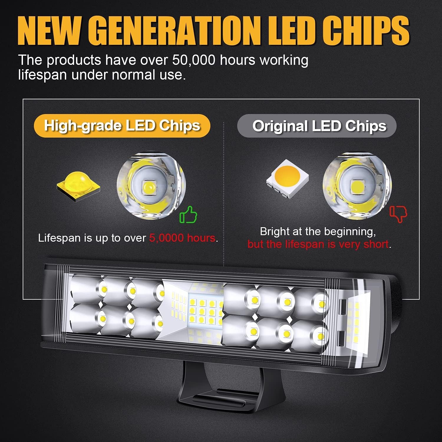 6 Inch LED Work Light Bar Spot Pods Fog Lamp Offroad Driving Truck 4WD SUV ATV