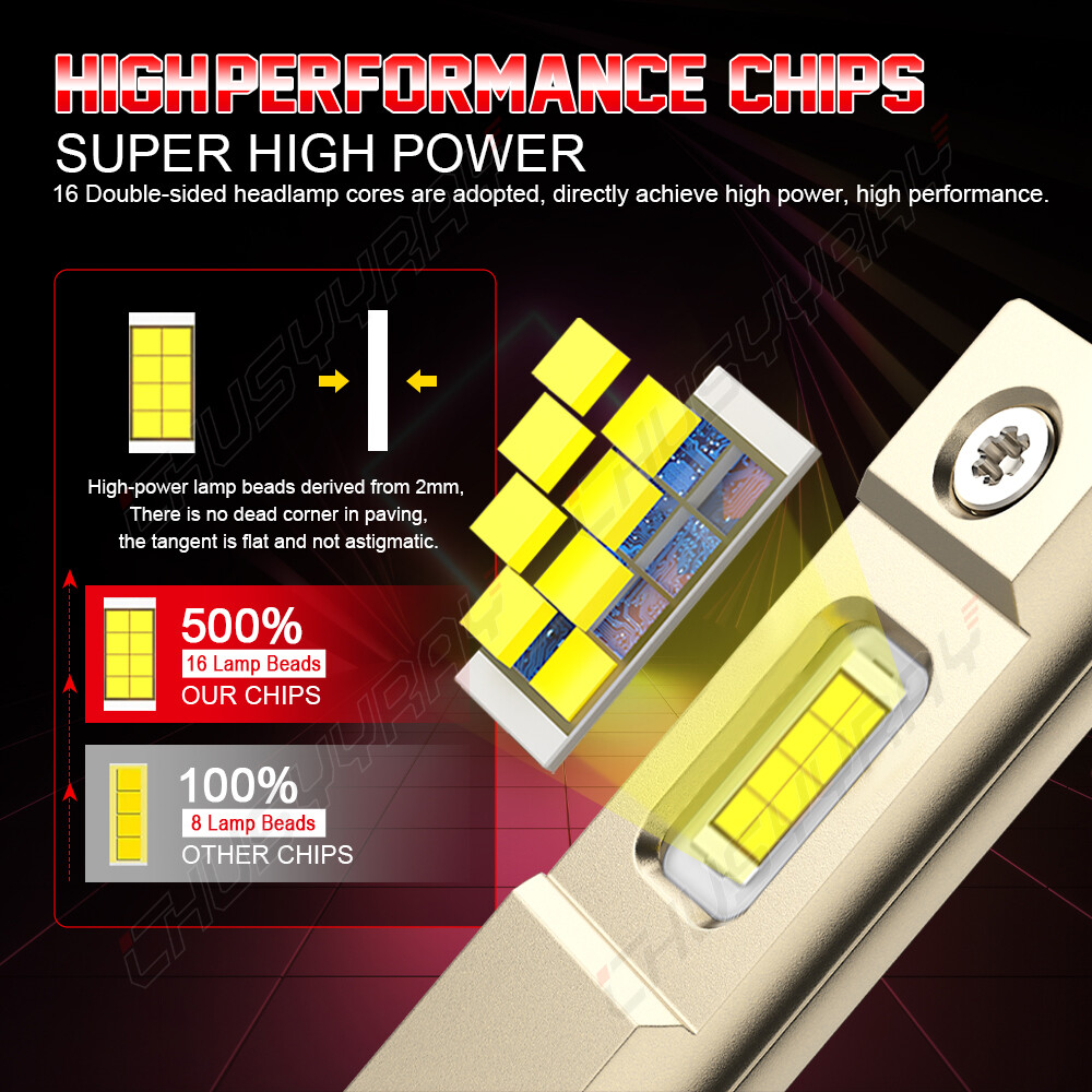 H1 LED Headlight Kit Bulbs High Low Beam 6000K Super White 12000LM Combo 2