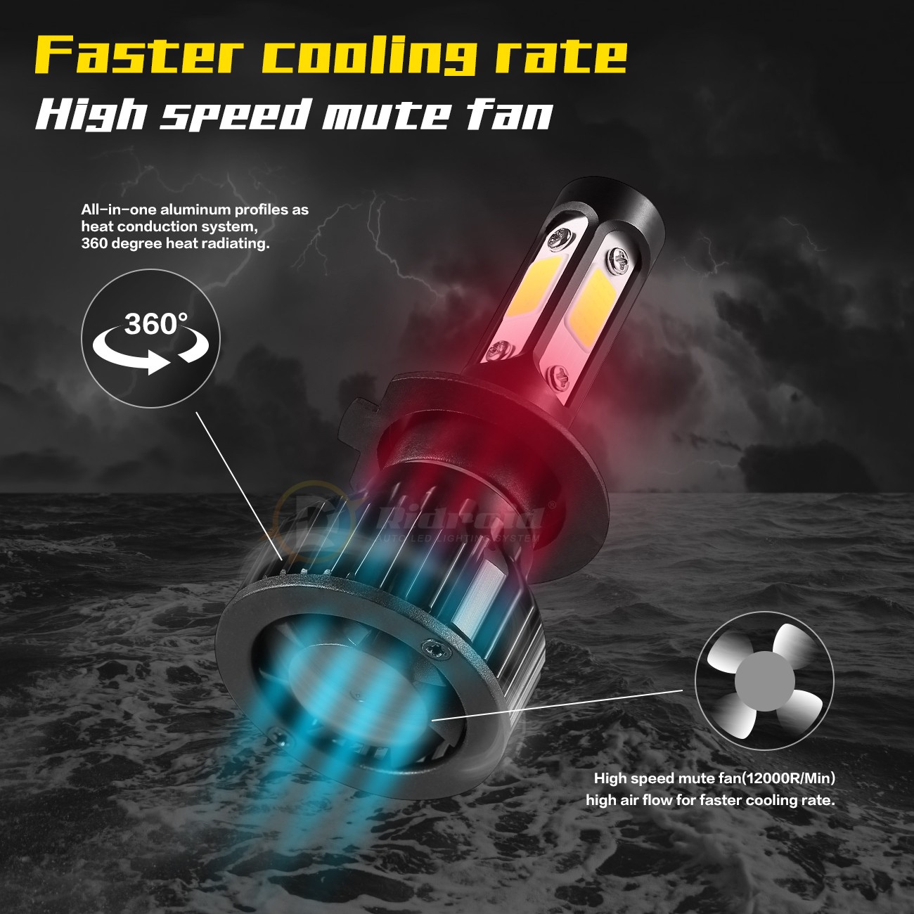 4-sides H7 LED Headlight Bulbs Super Bright High/Low Beam 3000000LM 6500K White