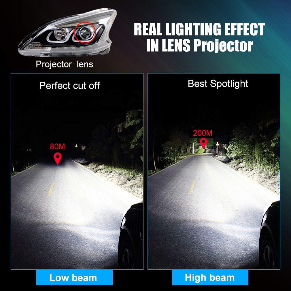 360° 6-Side H1 H11 H7 9005 9006 9012 LED Headlight Light Bulb Hi/Lo Beam 50000Lm