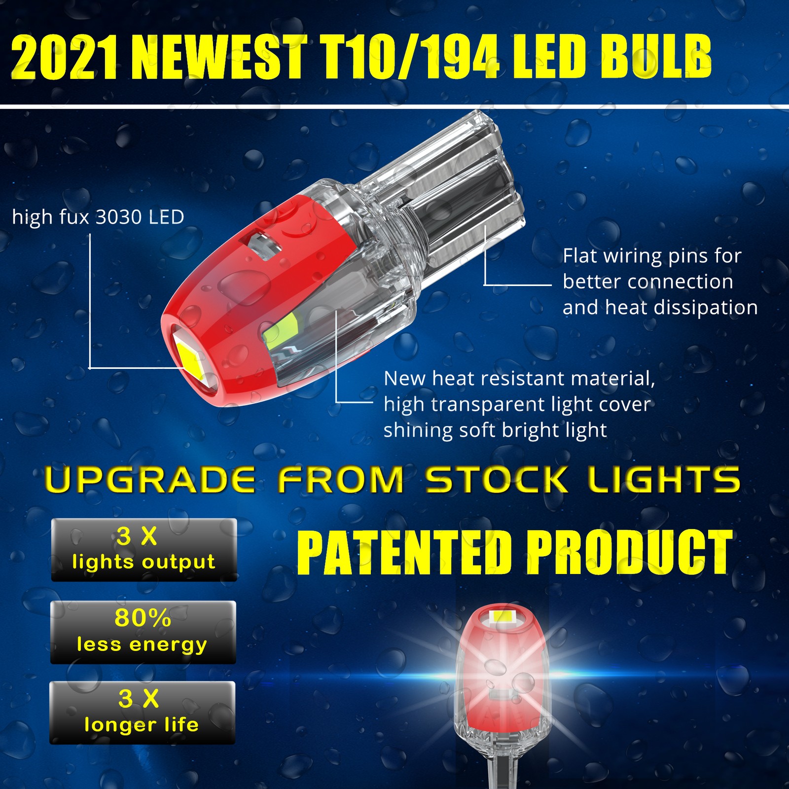 LED Amber Yellow Front Side Marker Light Bulbs Side Blinker Lamp, Short & Fit
