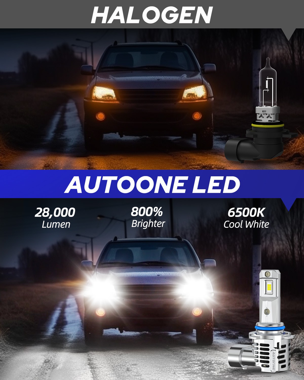 2x 9012/HIR2 LED Headlight Bulb Conversion Kit Low Beam 6500K White Super Bright