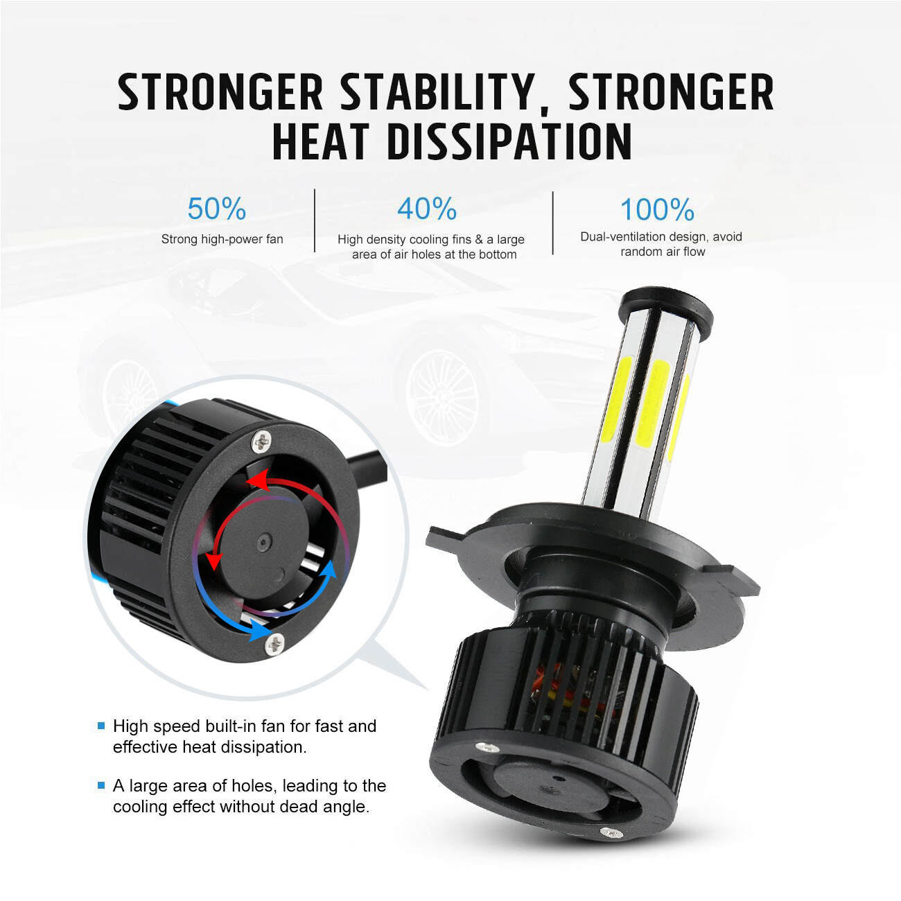 6-Sides H4 9003 420000LM 2800W LED Headlight Kit Hi-Lo Beam Bulbs 6000K White 2x