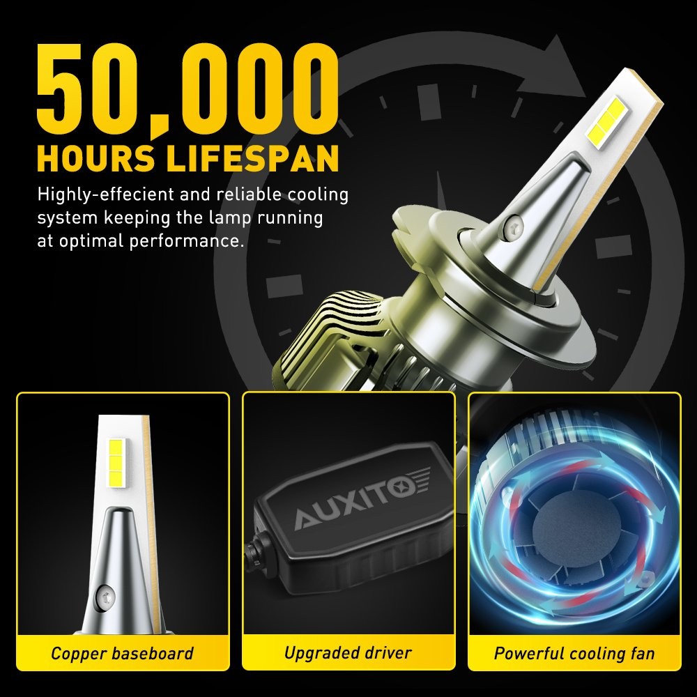 Pair AUXITO H7 Headlight LED Bulb 20000LM Set White 6500K High Low Beam Canbus