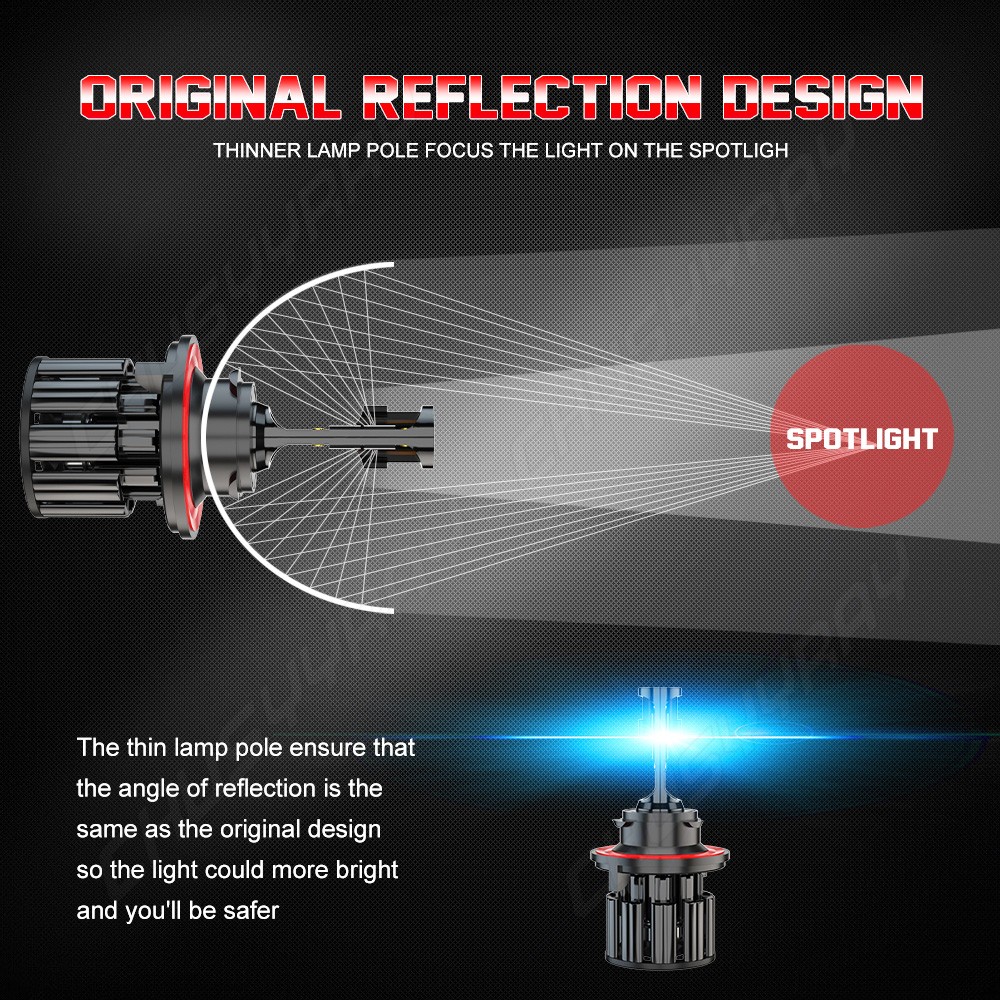 2PCS H13 LED Headlight Bulbs Kit 100W 80000LM High & Low Beam Super Bright BLUE