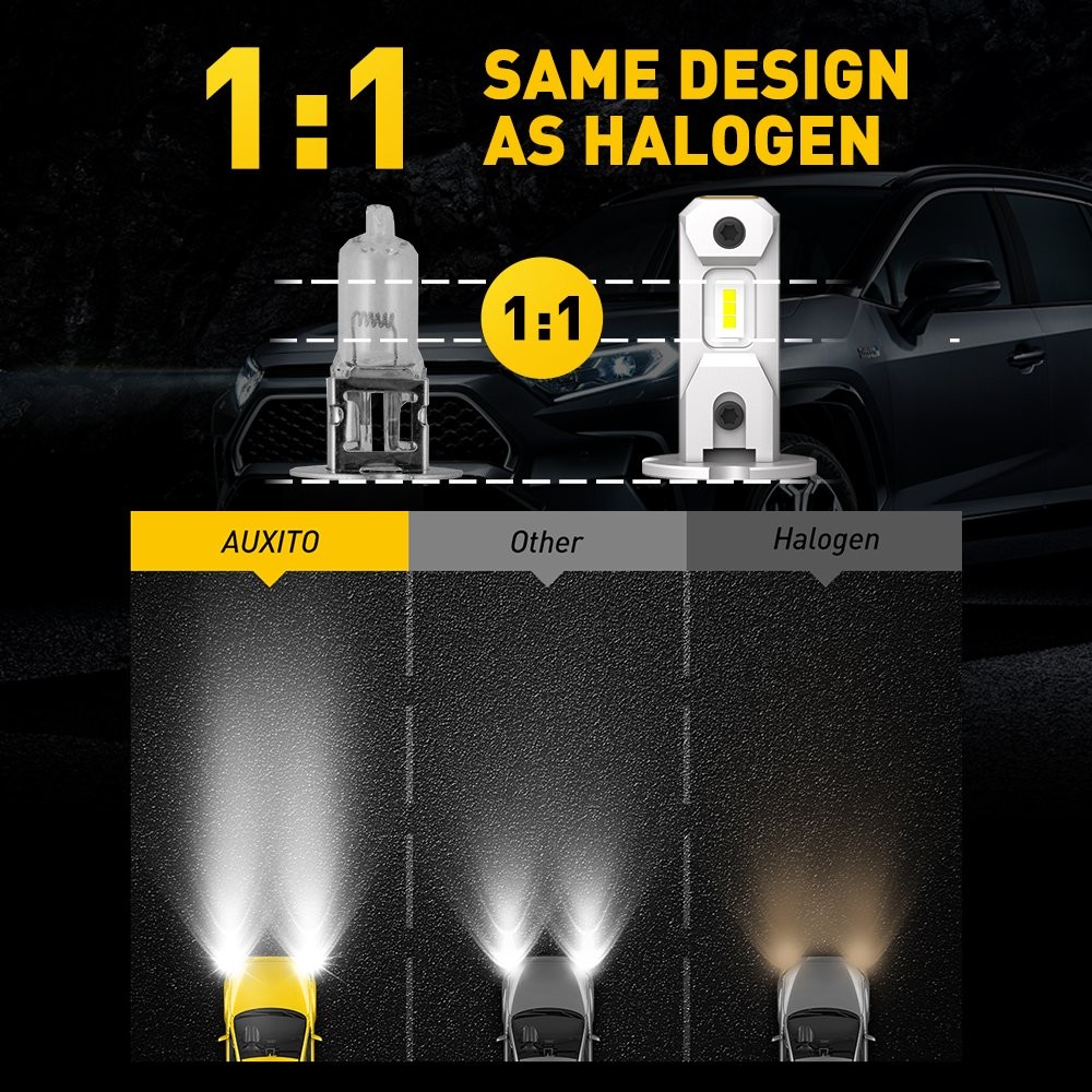 AUXITO Light H3 Fog Bulbs White 6500K Xenon kit LED Conversion New Version EOOH