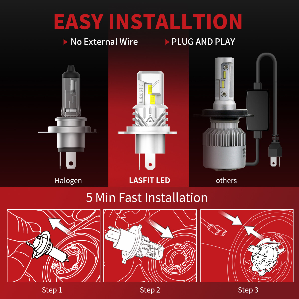 LASFIT H4/9003 LED Headlight Bulbs Conversion Kit High Low Dual Beam 6000K White