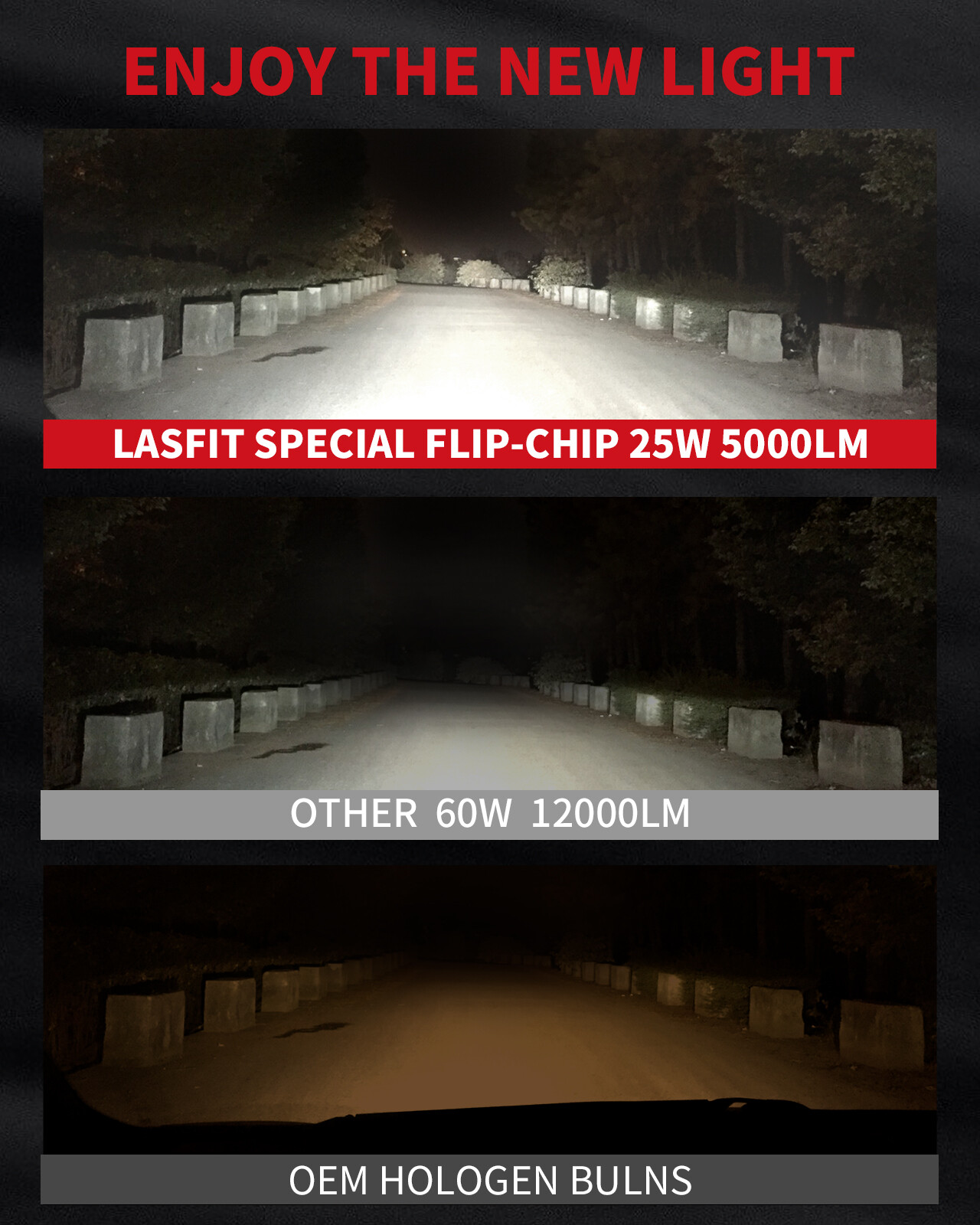 2x 9004 LED Headlight Bulbs Kit White 6000K HB1 Hi/Lo Beam Free Return LCplus