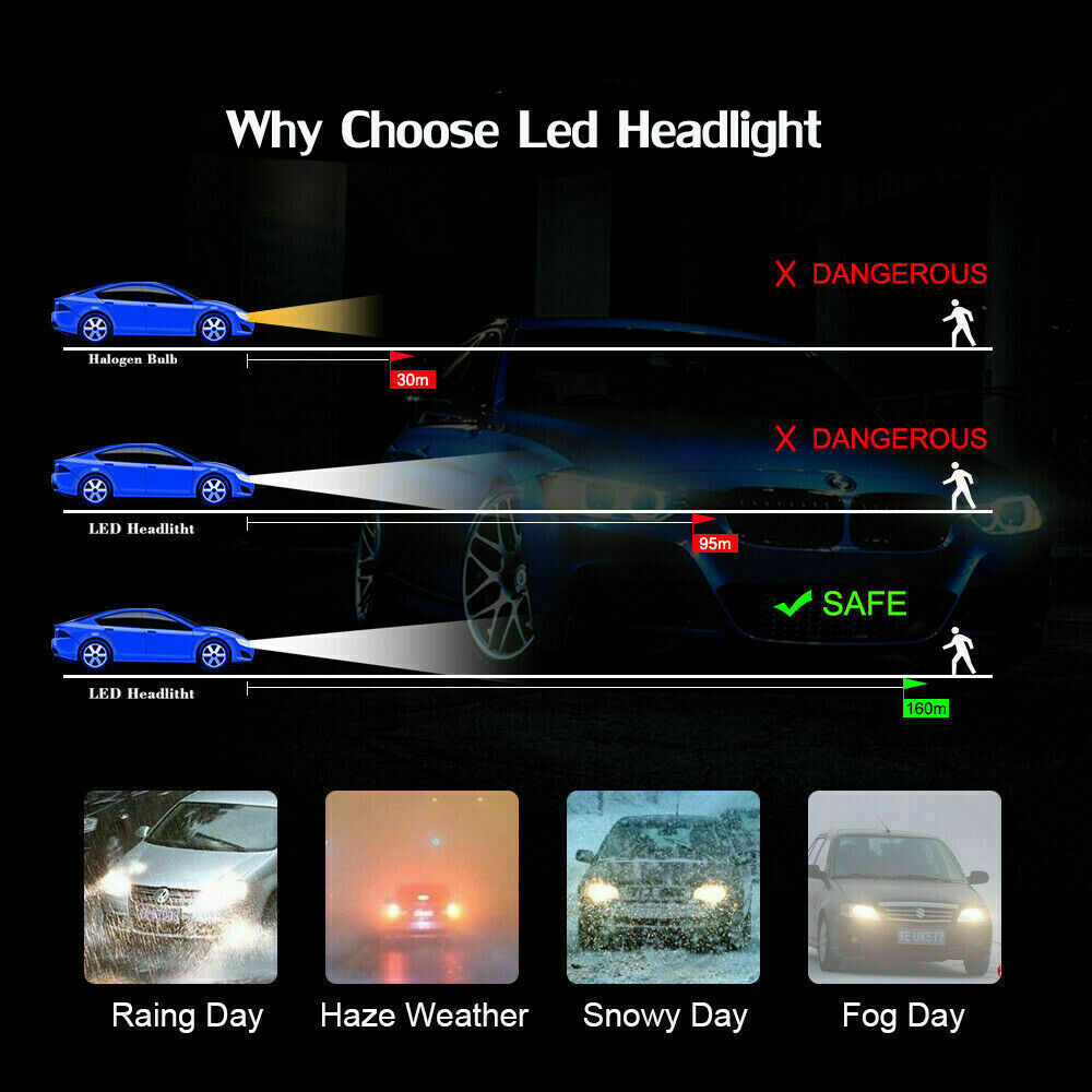 H11 LED Headlight Super Bright Bulbs Kit White High & Low Beam For Toyota Venza
