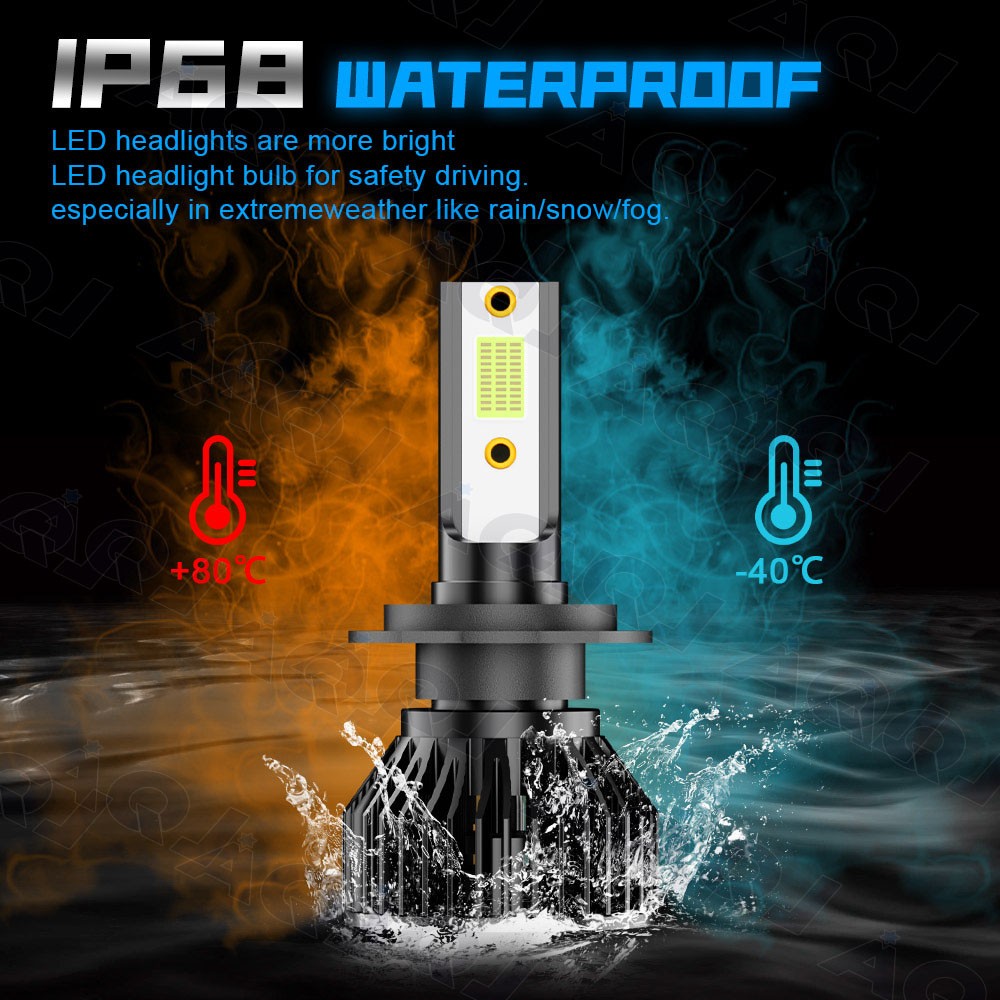 Combo H7+H7 LED Headlight Bulbs Kit High Low Beam Super Bright 8000K Ice Blue