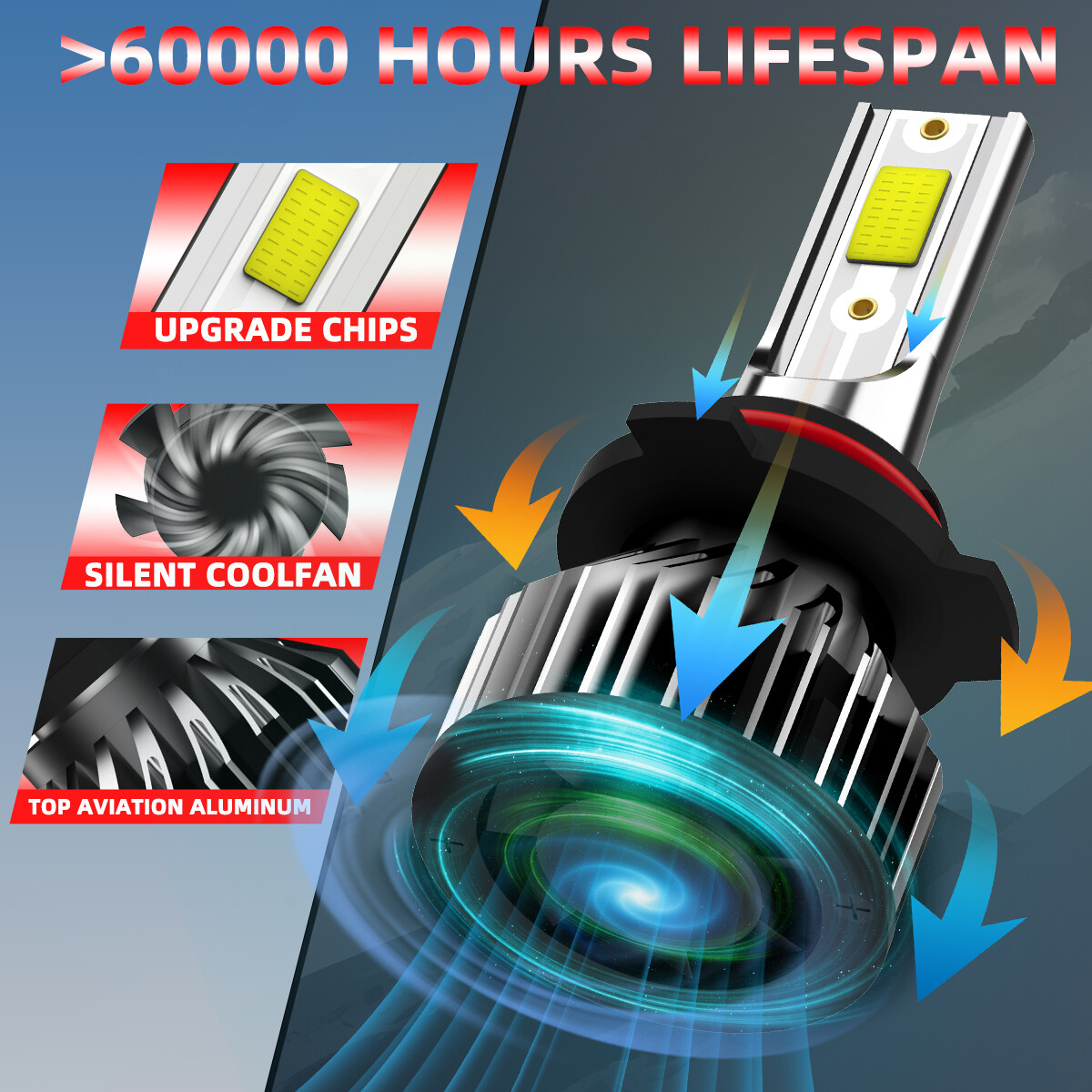 6X For Dodge Durango 2011-2013 LED Headlight Bulbs High Low Beam Fog Light 6000k