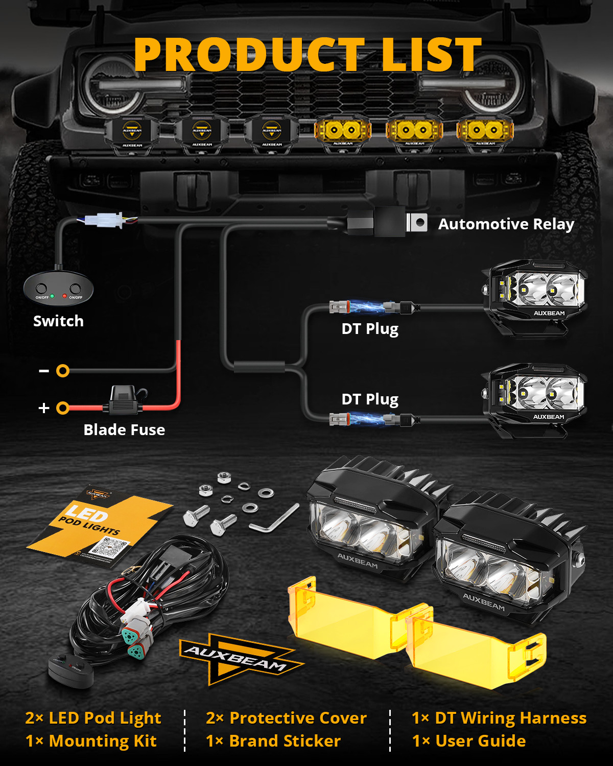 2x AUXBEAM 4×2.5″ LED Pods Driving Lights w/ Side Shooter Amber Light for Jeep