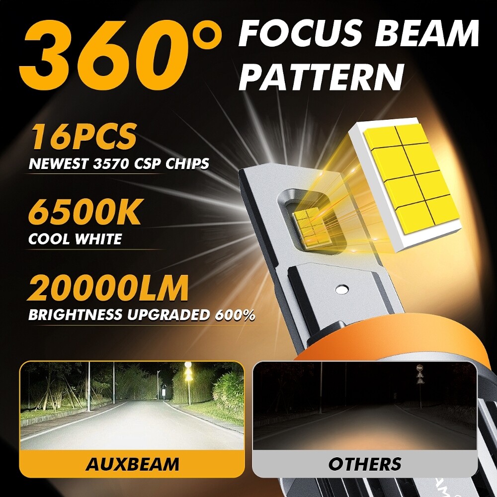 AUXBEAM Real 1:1 Size H11 LED Headlight Bulbs Low Beam for Ford F-150 2015-2022