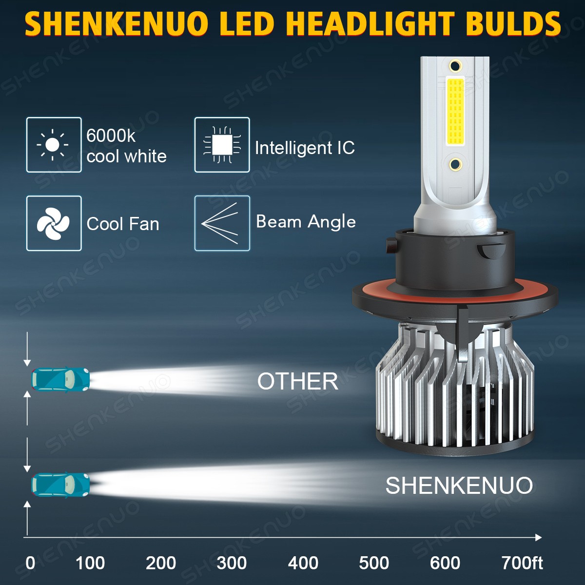 For 2005-2019 Ford F550 Super Duty 6.7L LED Headlight Fog Light Bulb Kit 6000K