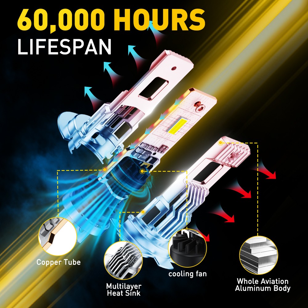 H7 LED Headlight Bulb Conversion High Low Beam White 120W Super Bright 6500K