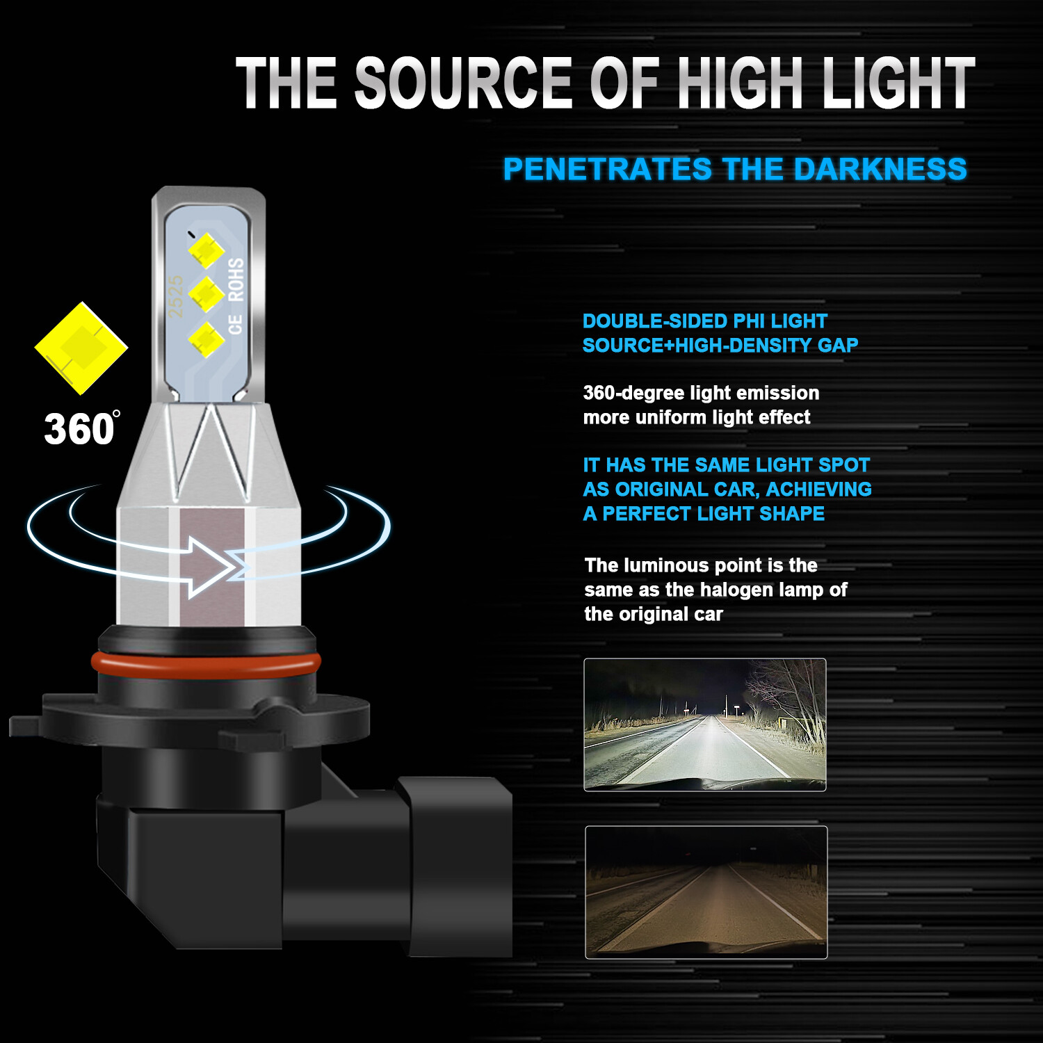 9008 LED Headlight High Low beam + 9145 Fog Light Bulbs For 2004-2014 Ford F-150
