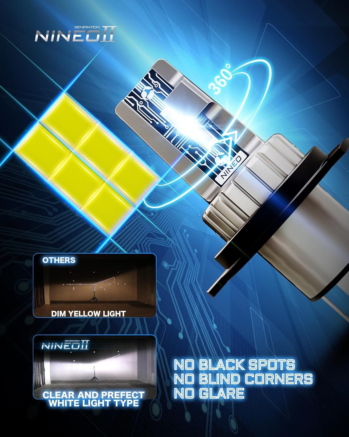 High-Performance H4 9003 Fog Lights – Easy Plug & Play, 50000 Hours Lifespan