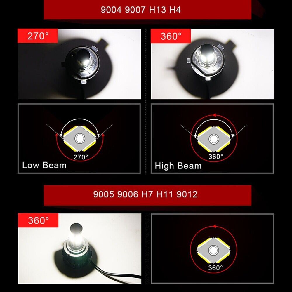 4 Sides H13 LED Headlight 6000K for Dodge Ram 1500 2500 3500 2006-2012 High Low