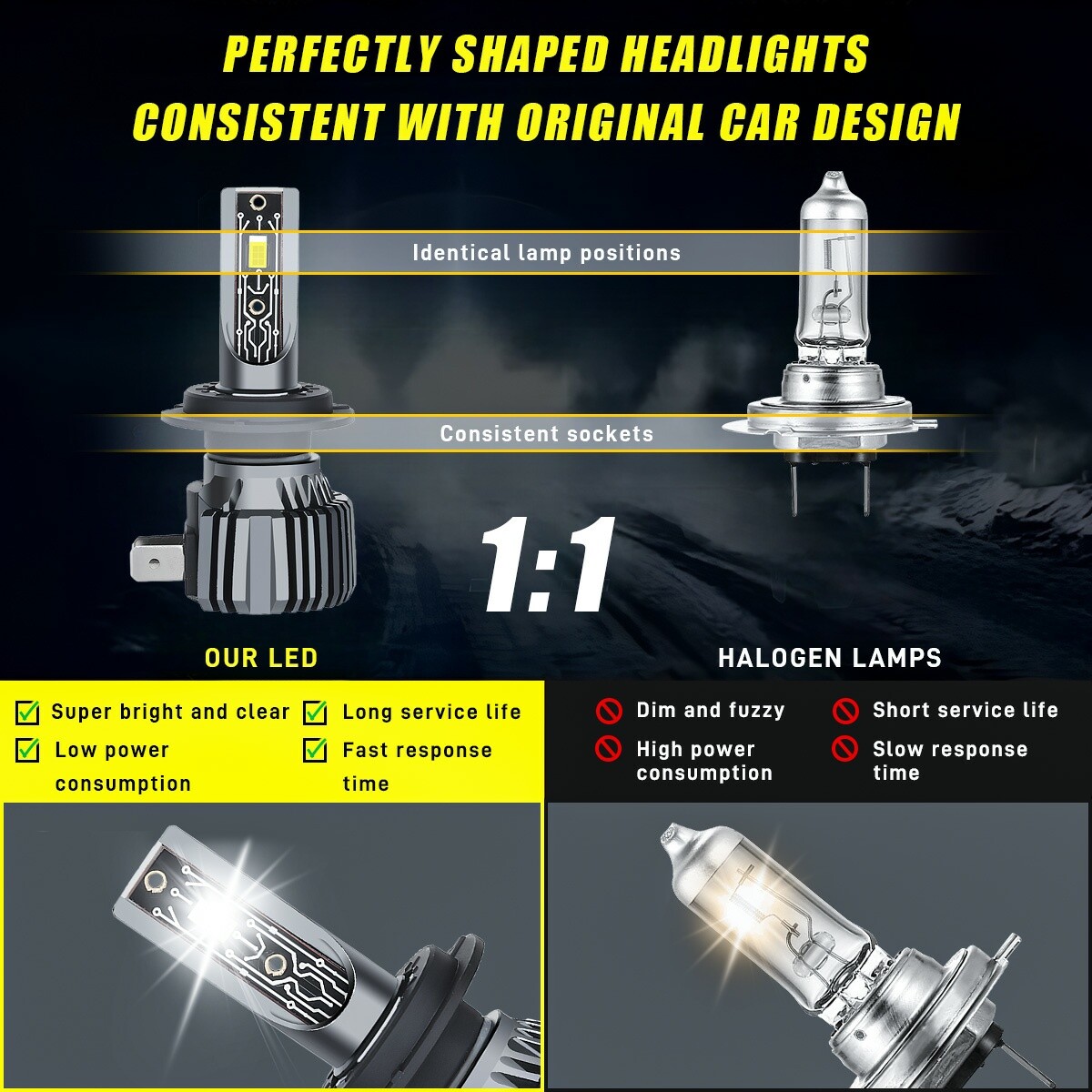 H7 LED Headlight Bulbs 3570 CSP for Volkswagen Jetta Sedan 2005-2019 Low Beam 2X