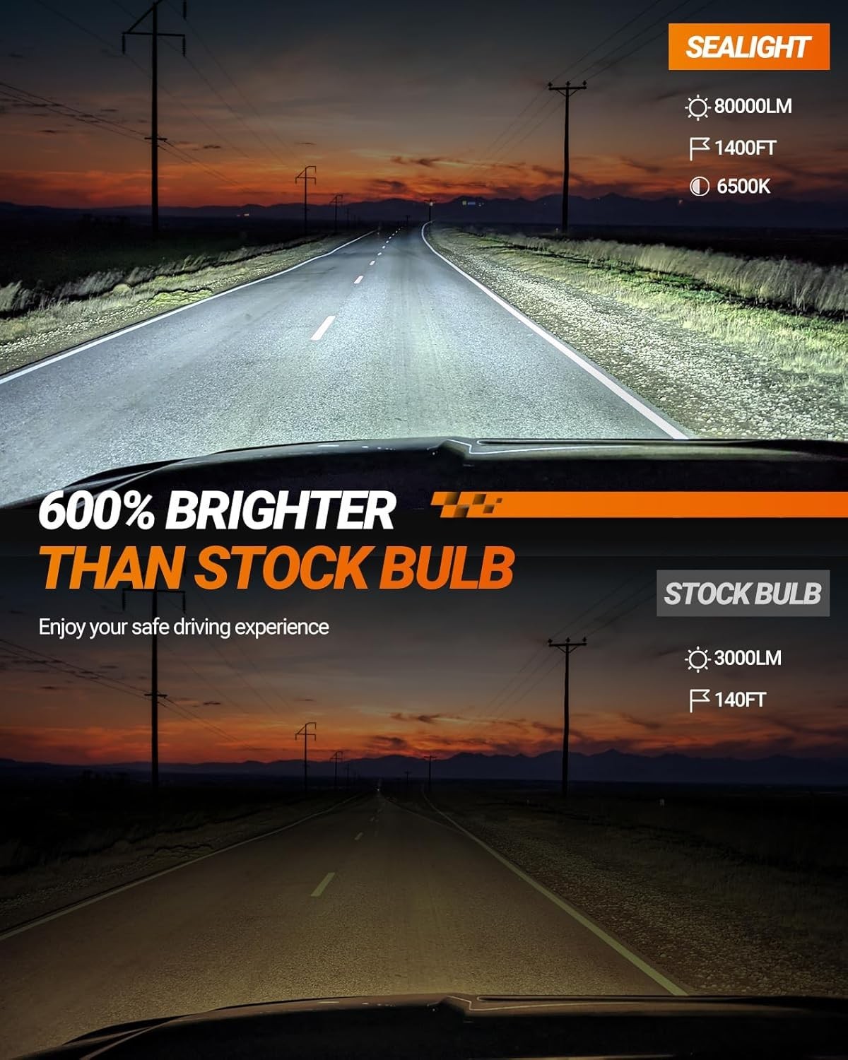 9005/HB3 H11 Fog Light Bulbs, 80000LM 6500K Cool White, 1:1 Mini Size, 9005 H…