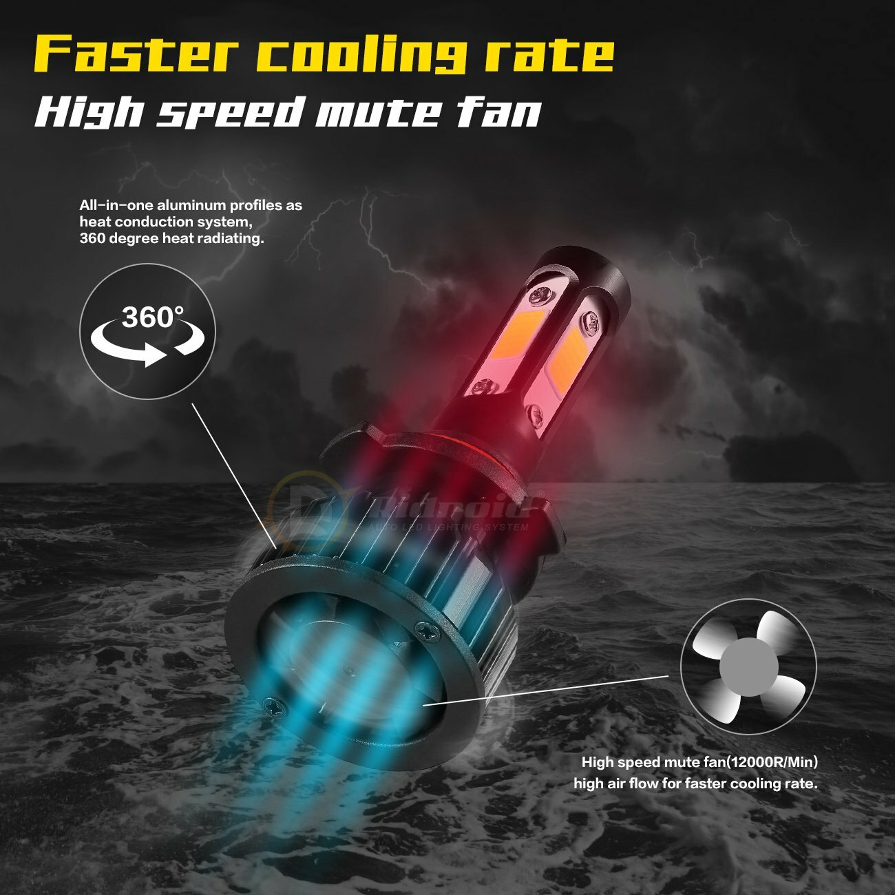 4-Side 9005 9006 Combo LED Headlight Kit High Low Beam Bulb 6000K 4800W 720000LM