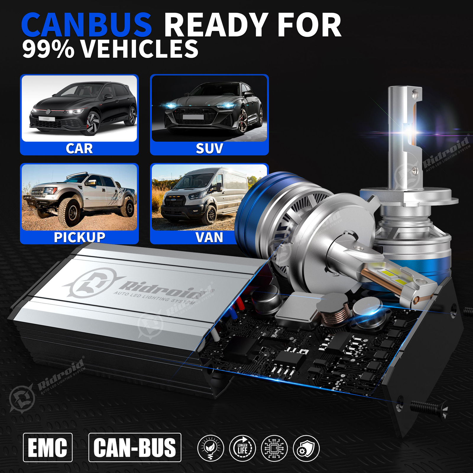 9003 H4 LED Headlight Bulbs Kit High-Low Beam Super Bright 160W 6500K Cool White