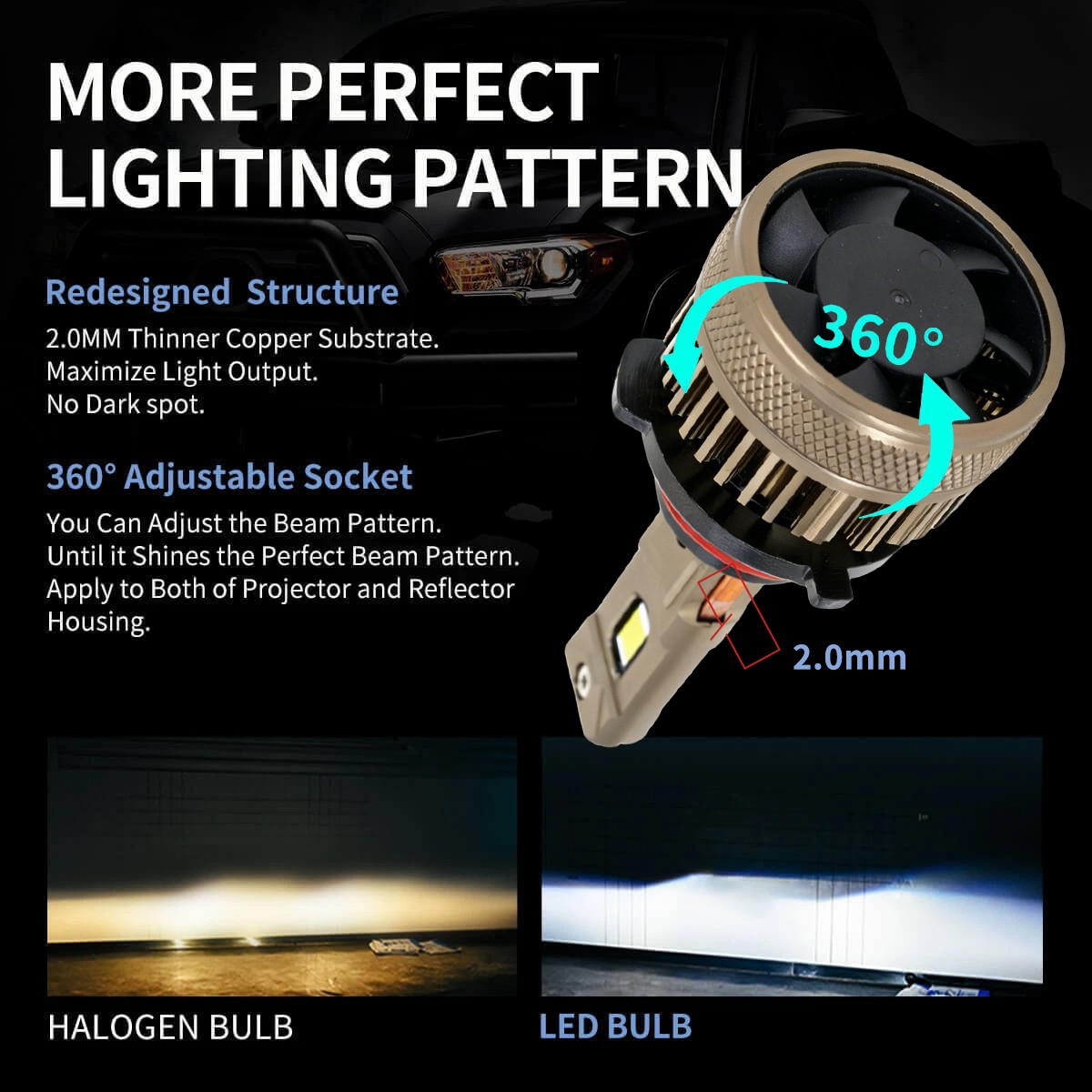 9005 LED Headlight Bulbs 6800LM 6000K Xenon White 55W High Low Beam Lamp Pair