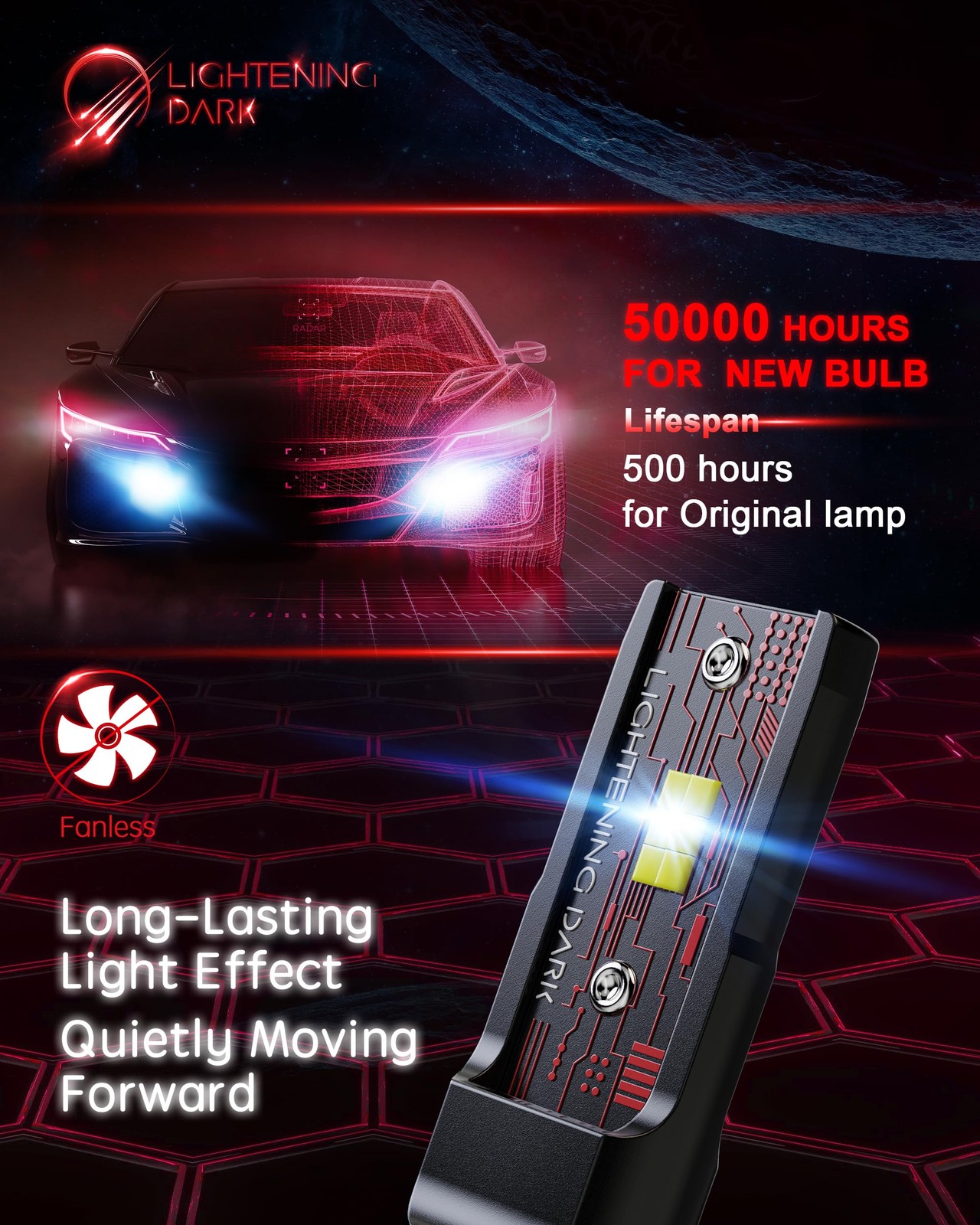 2 PCS H4/9003 Fog Light Bulbs 6500K Xenon White 24000LM Fanless Plug And Play