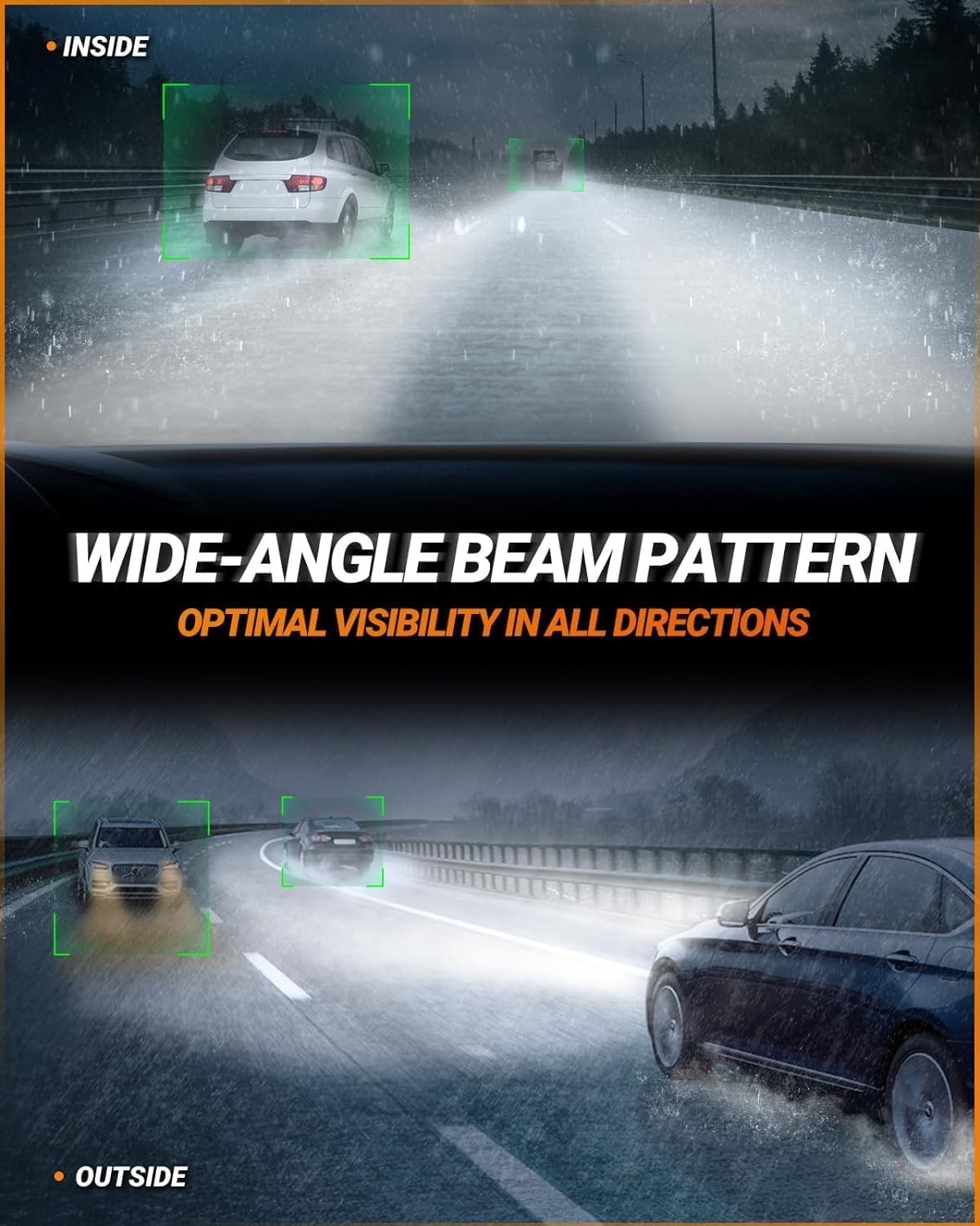 H11 H8 H16 Waterproof LED Fog Bulbs – 50,000hrs Lifespan, 400% More Brightness