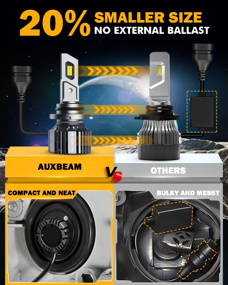 AUXBEAM 9006 Canbus LED Headlight Bulbs Conversion Kit Low Beam 90W 6500K White