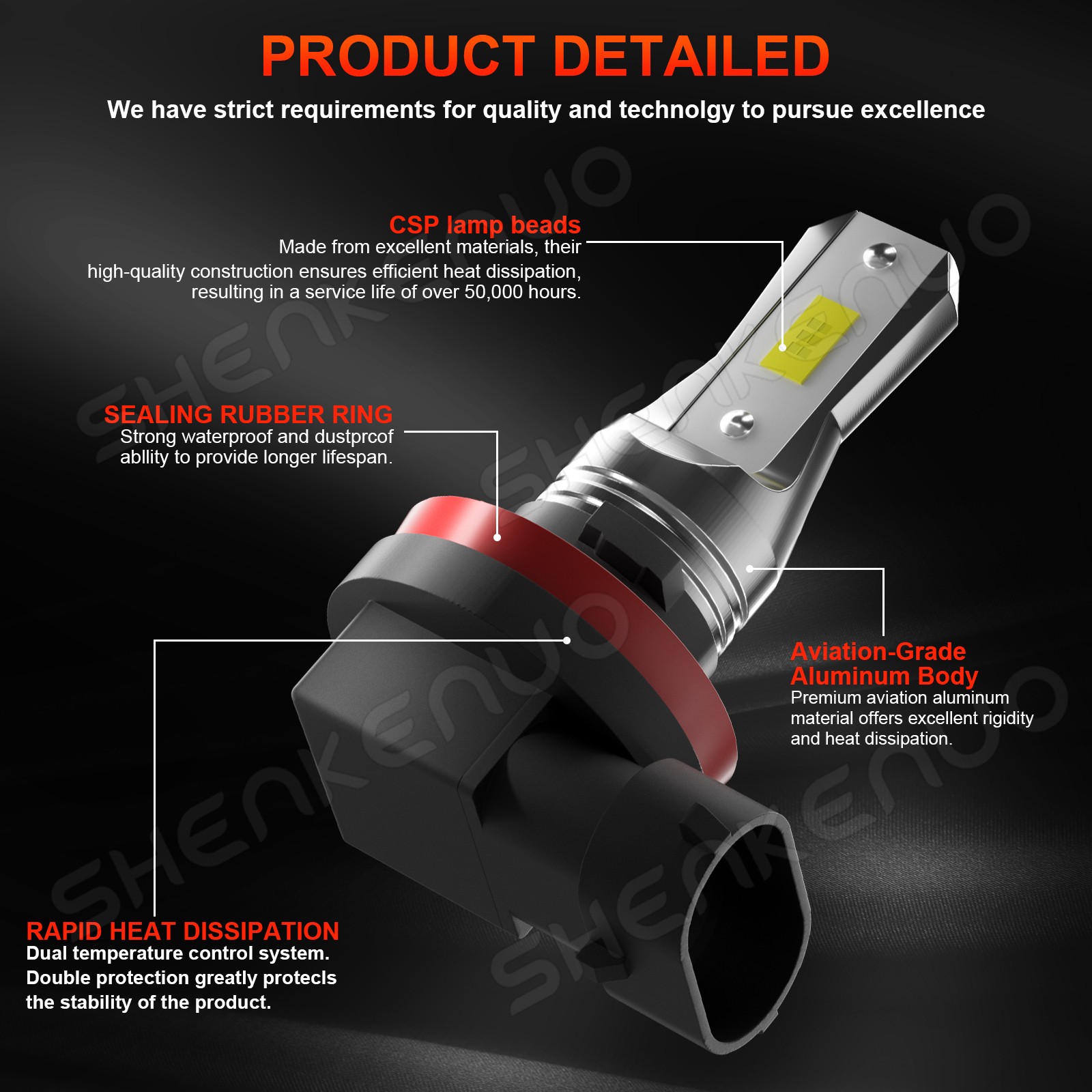 LED Headlights Bulbs High Low Beam H7&H11 Fog Light Kit 6000K White