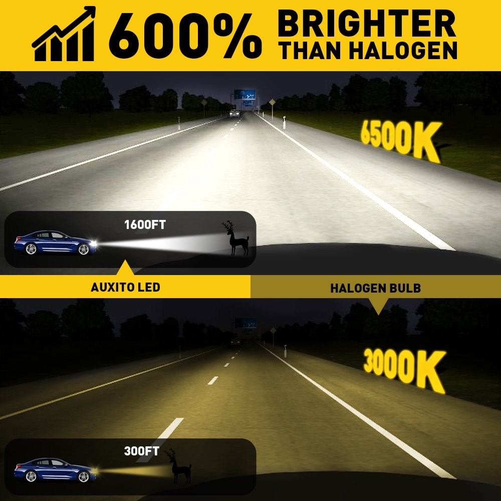2x Super Bright H7 LED Headlight Kit High Low Beam DRL Bulbs 60000LM 6500K White