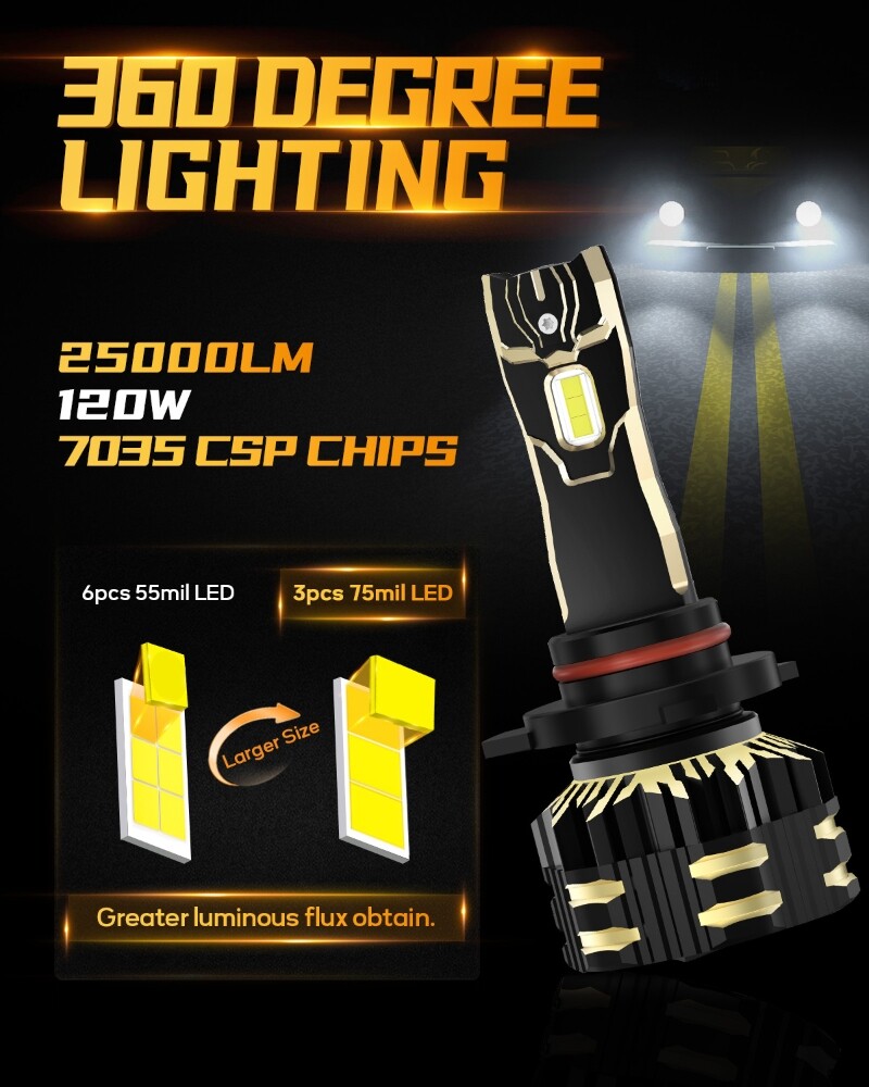 AUXBEAM 9012 H11 LED Headlight Fog Bulbs 6500K/3000K For Dodge Durango 2014 2015