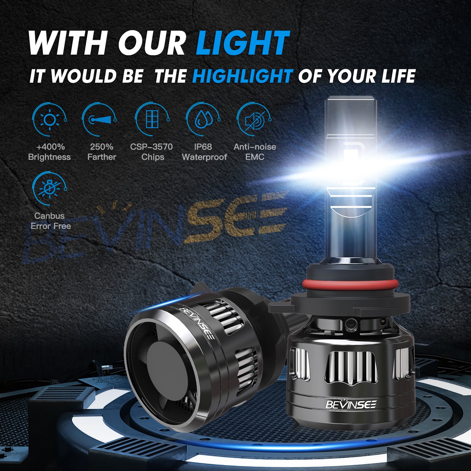 2x 9012 LED Headlight Bulbs Canbus Kit 120W 6000K For GMC Sierra 1500 2014 2015
