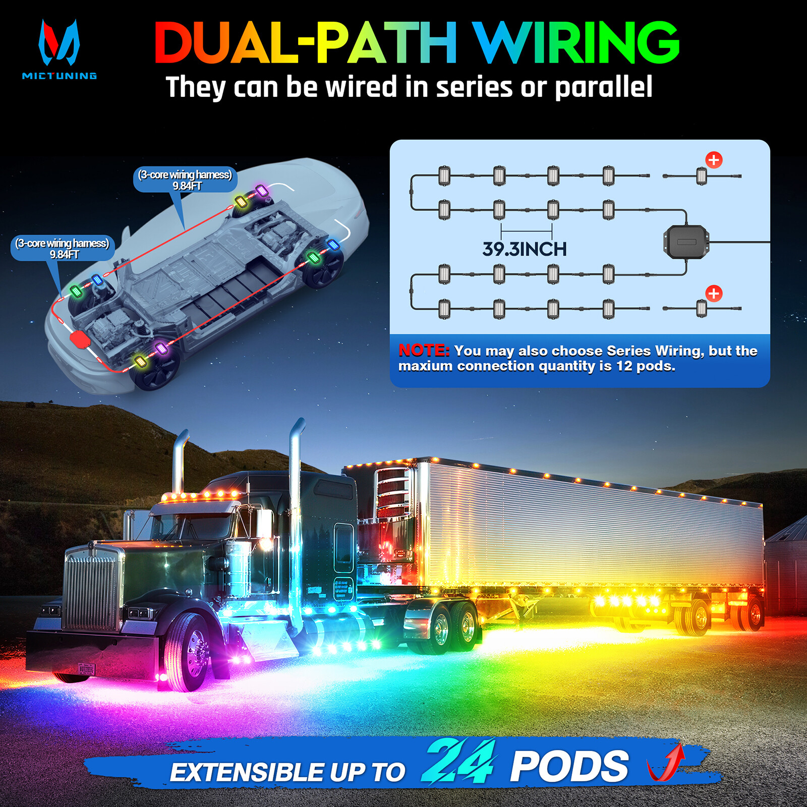 MICTUNING RGB/RGB+IC LED Rock Lights, 8/12/16/20 Pods Underglow Led Chasing Lamp