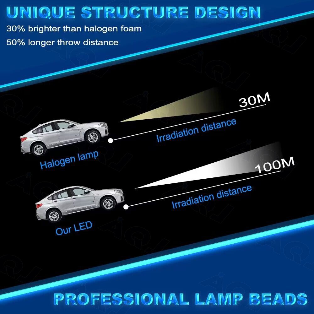 For BMW 550i 2008-2010 LED/HID Headlight Hi/Lo Fog light Combo Bulbs White