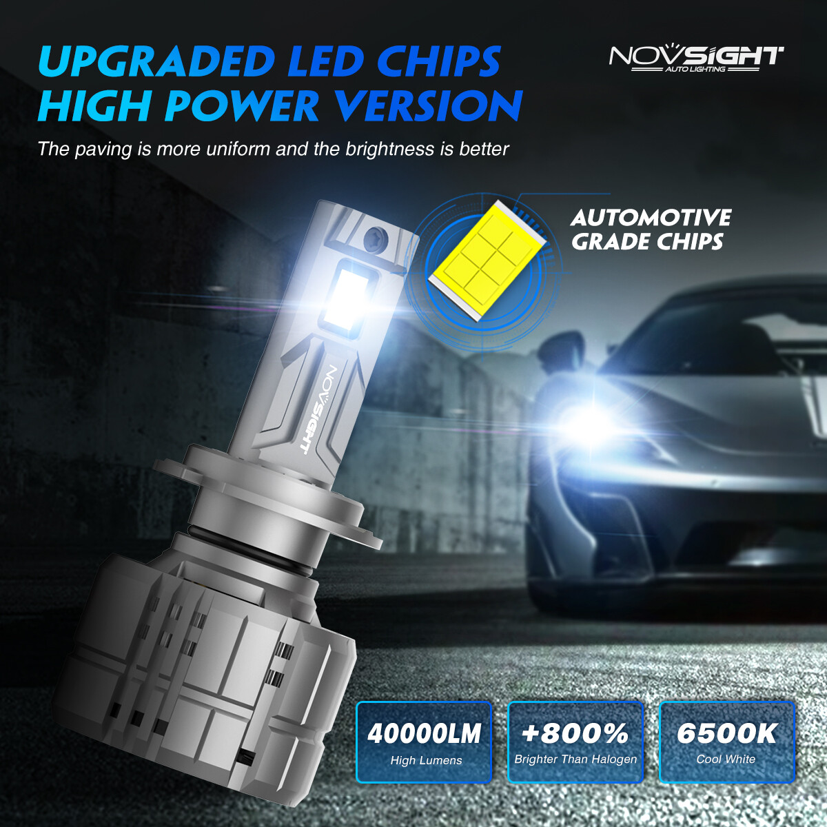 NOVSIGHT 200W 6500K LED Healight Bulbs High and Low Beam 40000LM 800% Brighter