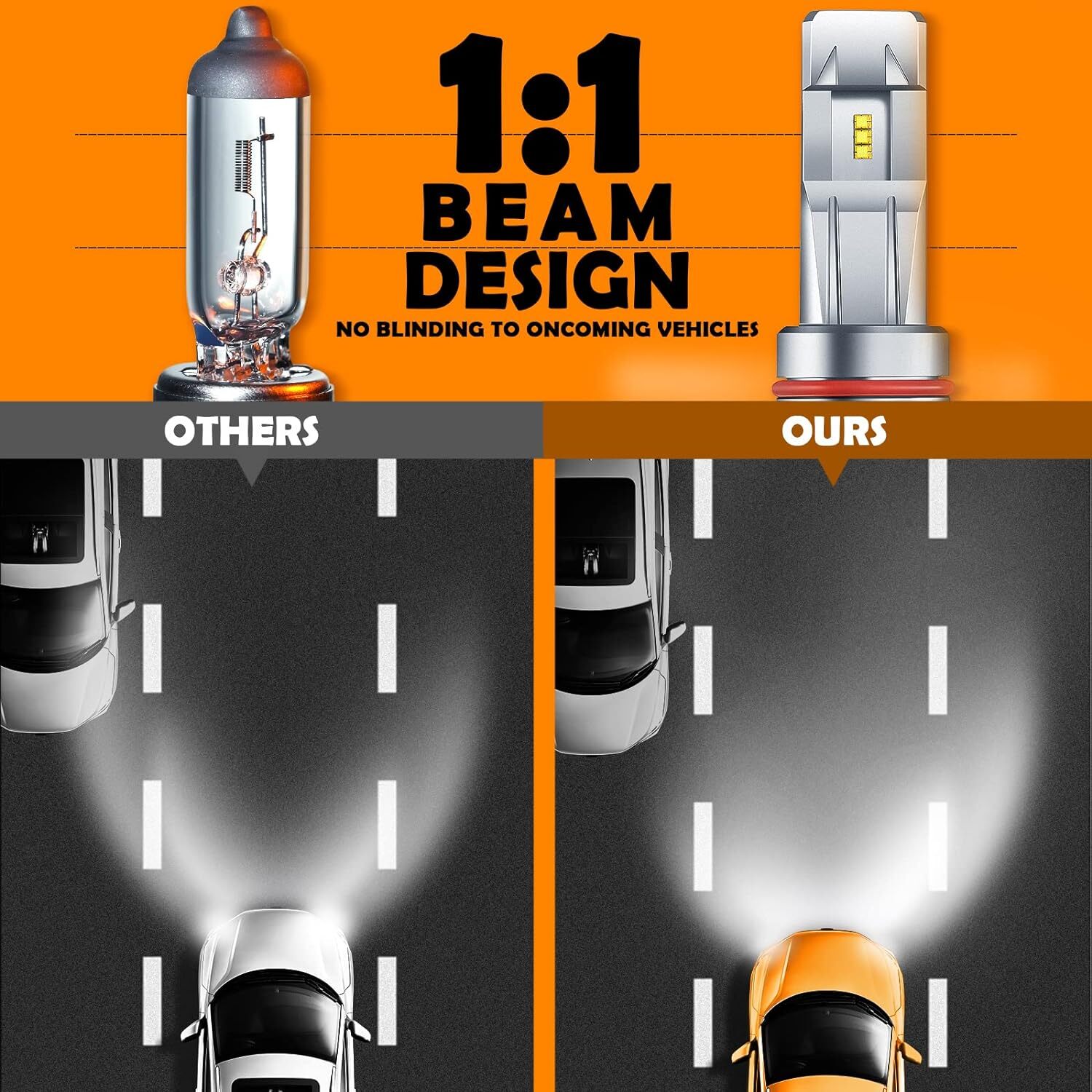 9005 LED Headlight Super Bright Bulbs Kit White 6500K 360000LM High Beam NEW