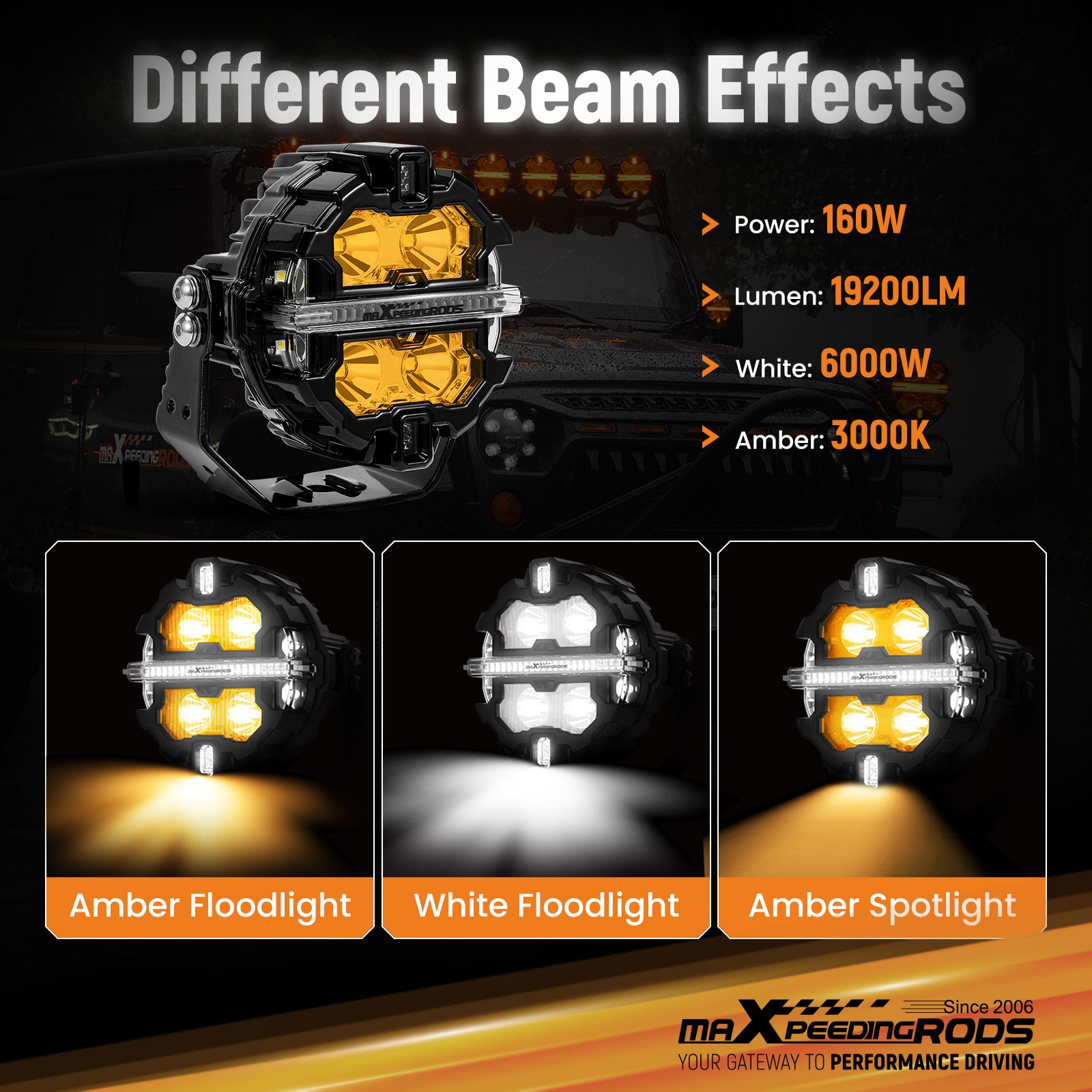 maXpeedingrods 3.5 Inch Round 160W LED Off Road Lights + Amber Flood Light Cover