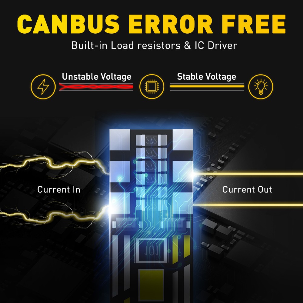 AUXITO Super Bright Canbus T10 194 LED Light Bulbs Xenon white Lamp 2825 10-100X