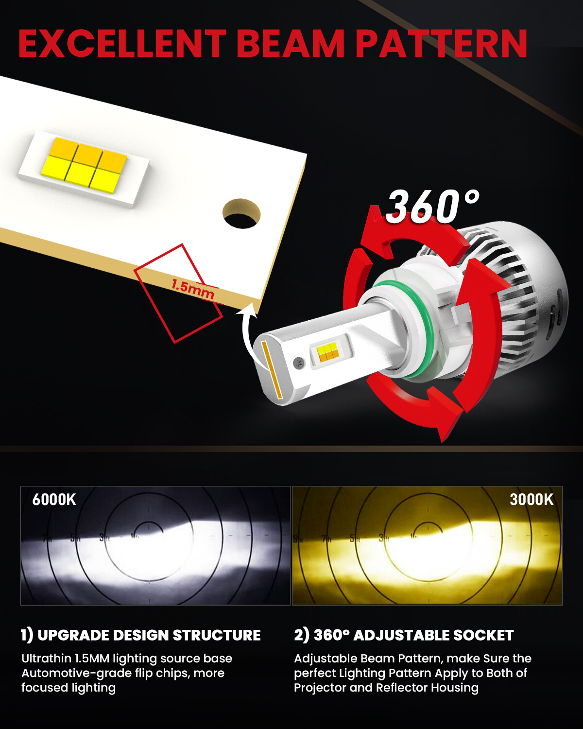 Lasfit Pair 5202 2504 LED Fog Light Bulb Switchback Dual Color LDplus 60W 6000LM