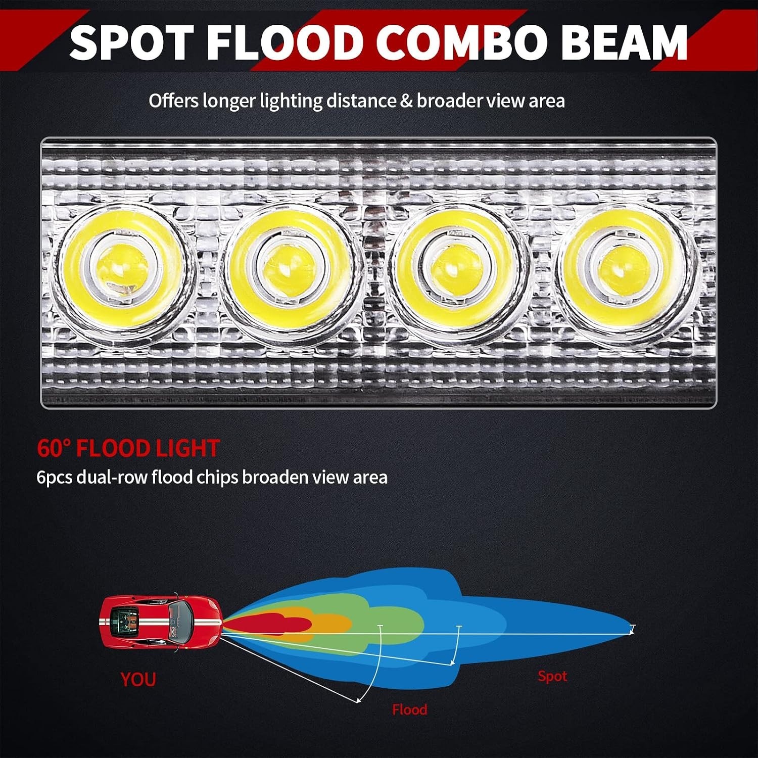 Robust 7″ 18W Off-Road Flood LED Pods, Flush Mount Design for Extreme Conditions