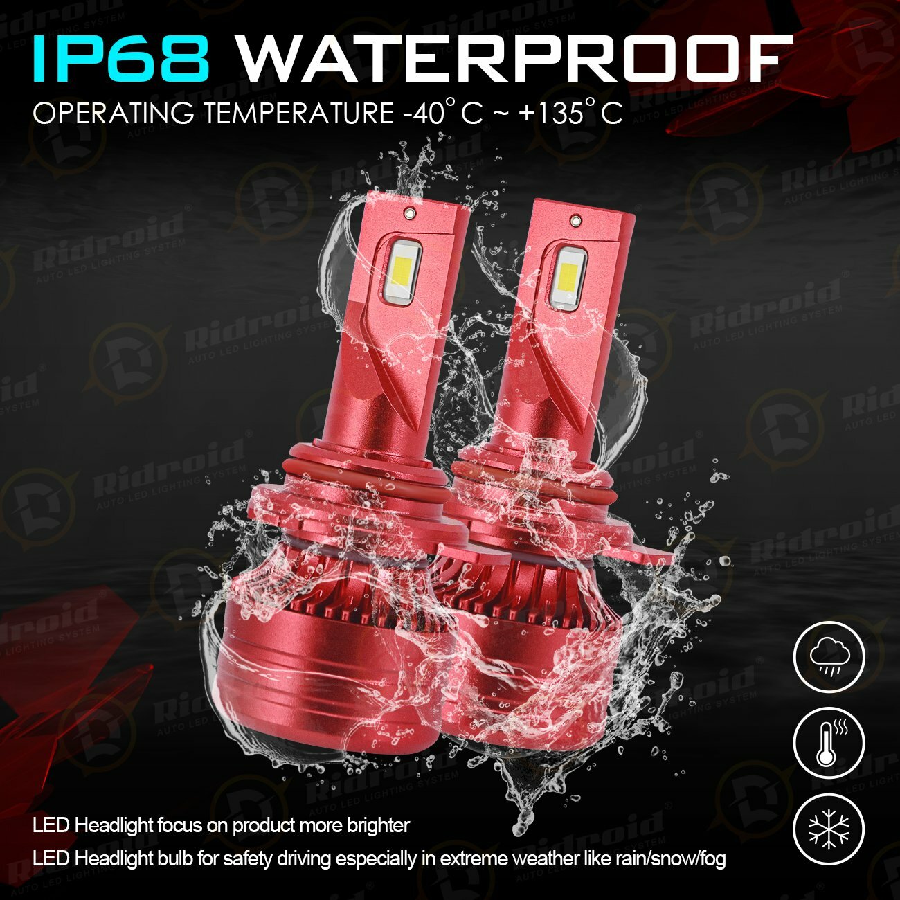 Ridroid 9012 LED Headlight Bulbs Hi Low Beam Super Bright 6000K 160W 16000LM