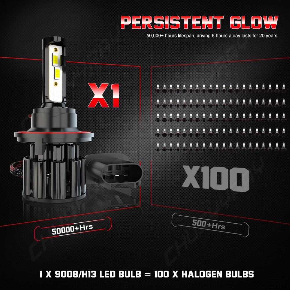H13 9008 LED Headlight Bulbs Kit 100W 10000LM High & Low Beam Super Bright Blue